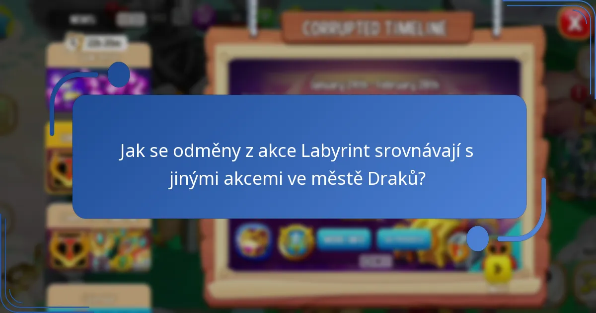 Jaké strategie mohou maximalizovat odměny v akci Labyrint?